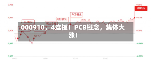 000910，4连板！PCB概念，集体大涨！-第2张图片