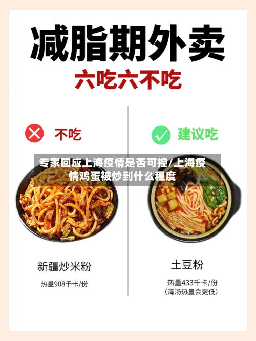 专家回应上海疫情是否可控/上海疫情鸡蛋被炒到什么程度-第3张图片