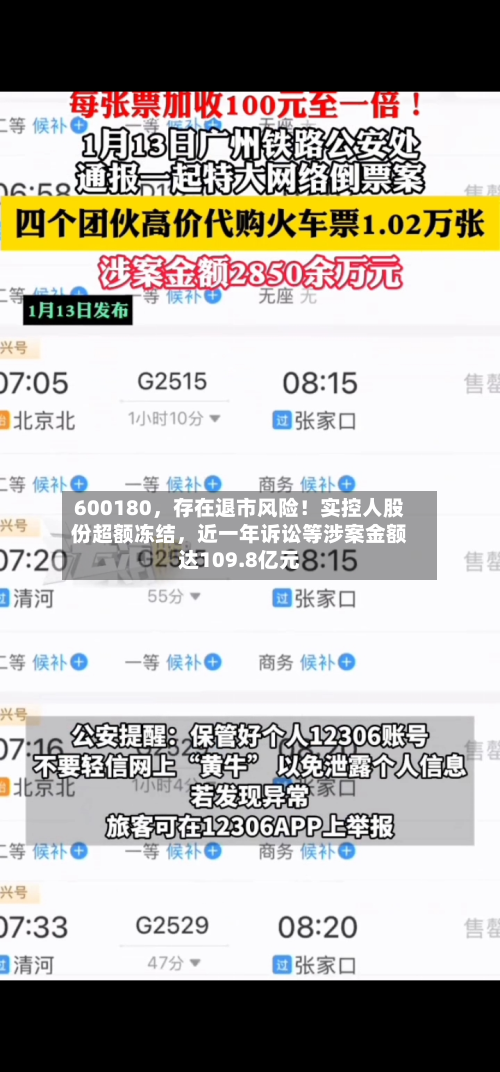 600180	，存在退市风险！实控人股份超额冻结，近一年诉讼等涉案金额达109.8亿元-第3张图片