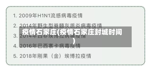 疫情石家庄(疫情石家庄封城时间)-第2张图片