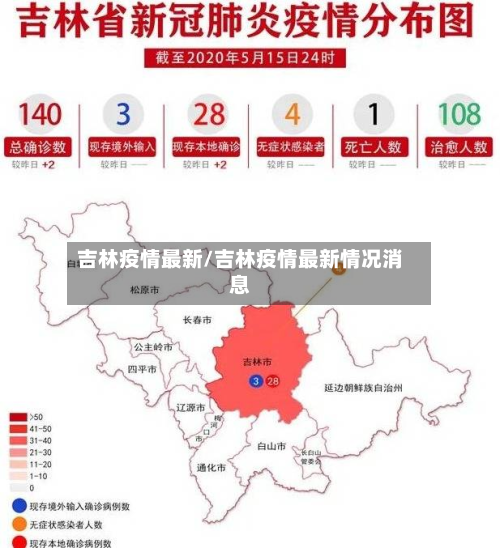 吉林疫情最新/吉林疫情最新情况消息-第2张图片