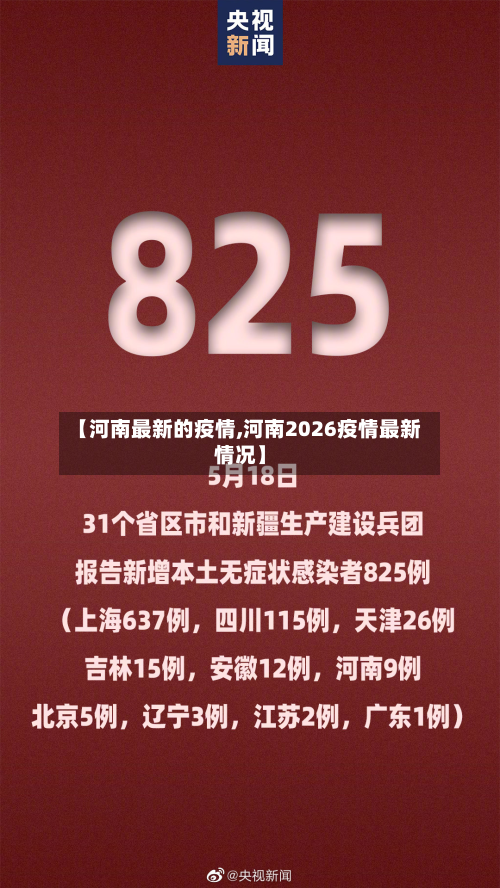 【河南最新的疫情,河南2026疫情最新情况】-第2张图片