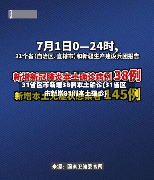 31省区市新增38例本土确诊(31省区市新增81例本土确诊)-第2张图片