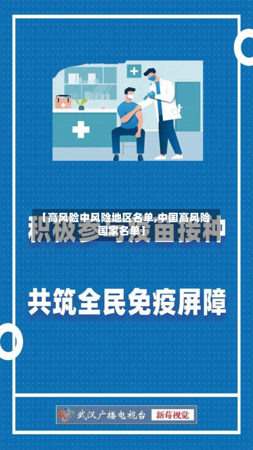 【高风险中风险地区名单,中国高风险国家名单】