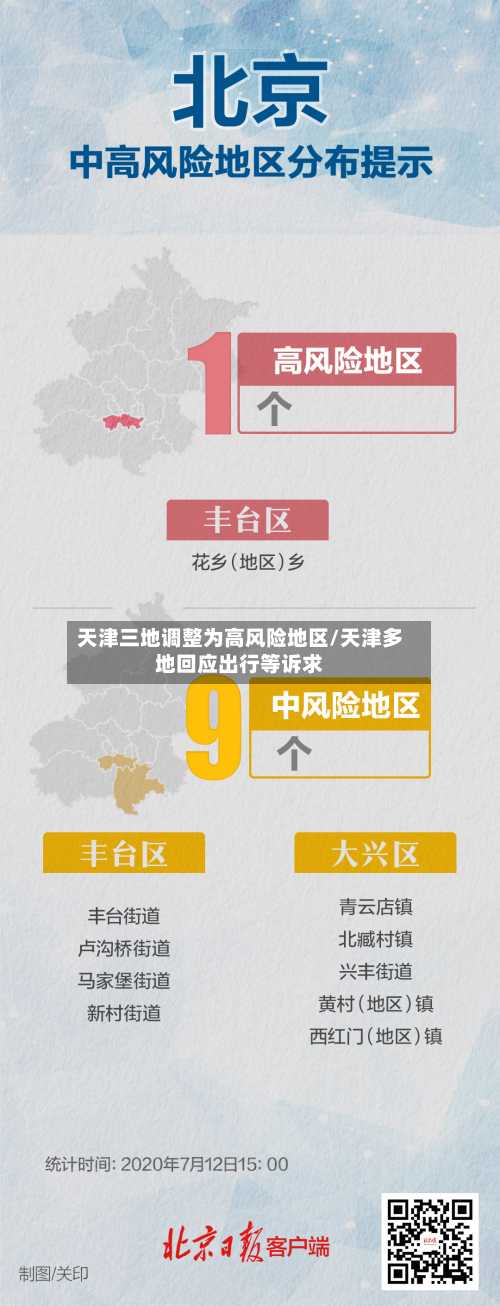 天津三地调整为高风险地区/天津多地回应出行等诉求