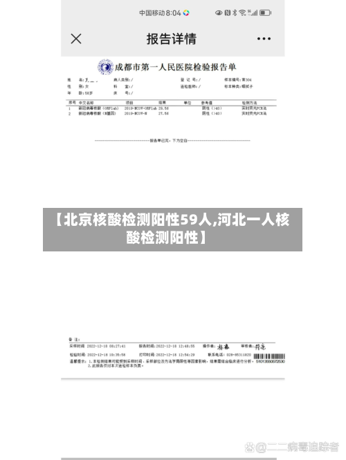 【北京核酸检测阳性59人,河北一人核酸检测阳性】-第3张图片
