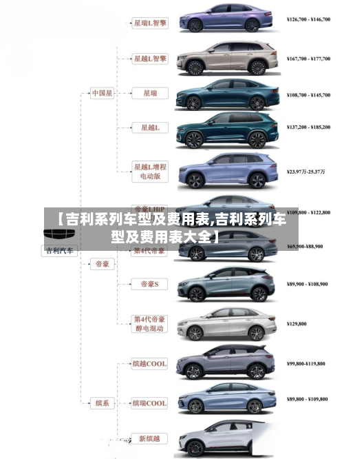 【吉利系列车型及费用表,吉利系列车型及费用表大全】-第2张图片
