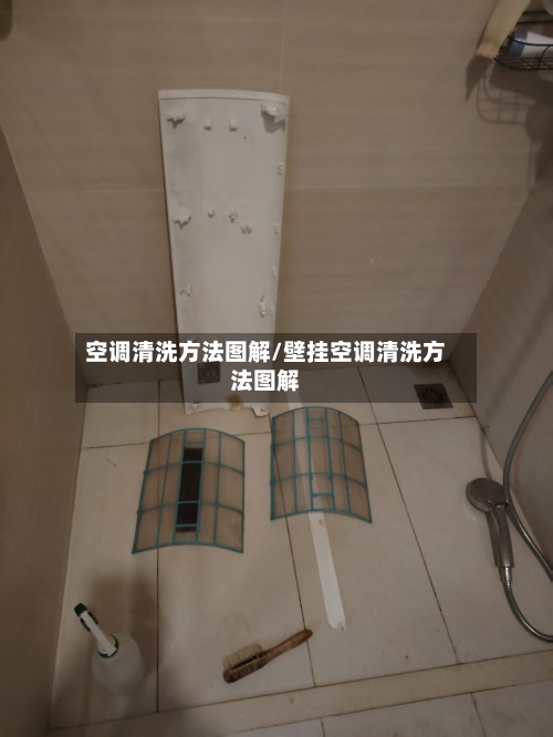 空调清洗方法图解/壁挂空调清洗方法图解-第3张图片