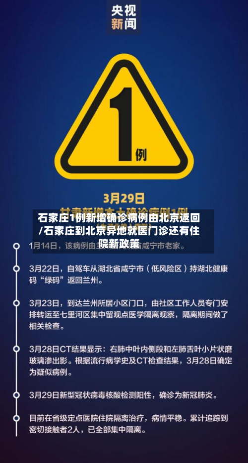 石家庄1例新增确诊病例由北京返回/石家庄到北京异地就医门诊还有住院新政策