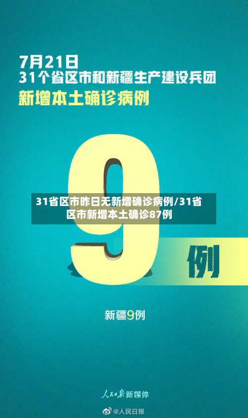 31省区市昨日无新增确诊病例/31省区市新增本土确诊87例