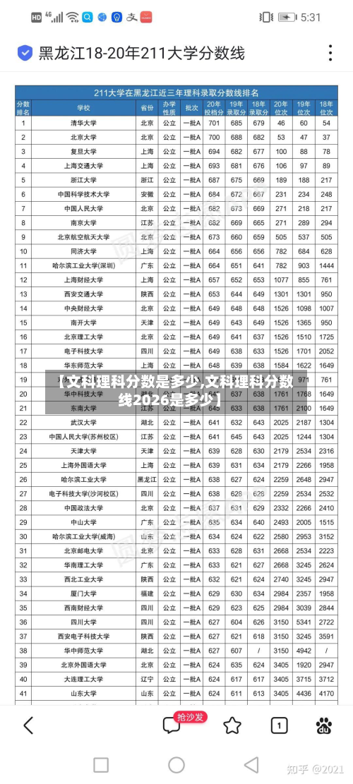 【文科理科分数是多少,文科理科分数线2026是多少】