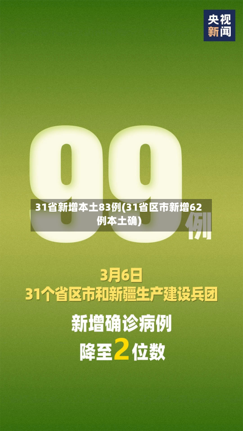 31省新增本土83例(31省区市新增62例本土确)-第2张图片
