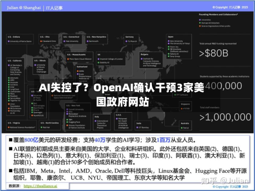 AI失控了？OpenAI确认干预3家美国政府网站-第1张图片