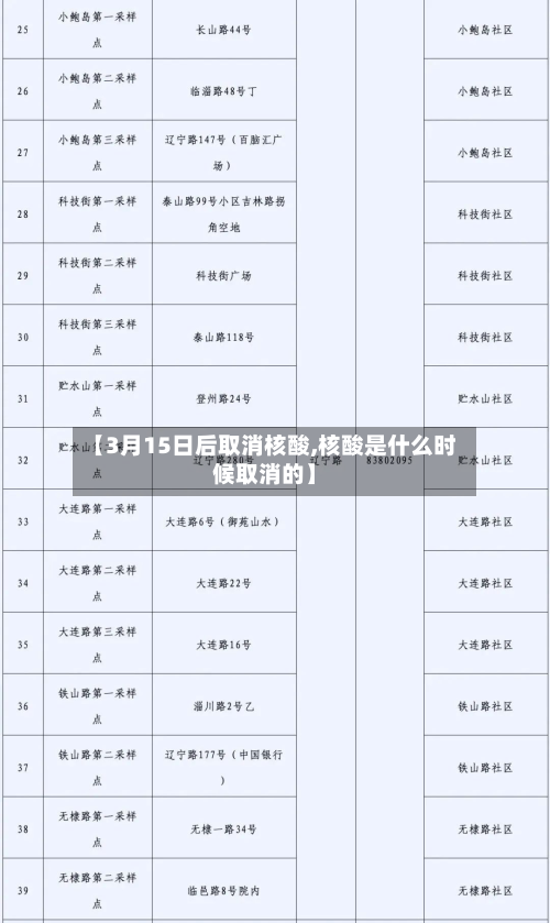 【3月15日后取消核酸,核酸是什么时候取消的】