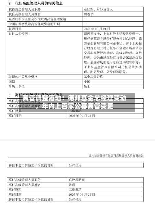 高管调整落地！德邦基金总经理变动	，年内上百家公募高管变更-第2张图片