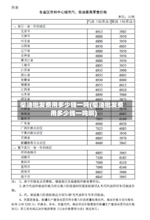 柴油批发费用多少钱一吨(柴油批发费用多少钱一吨啊)-第3张图片