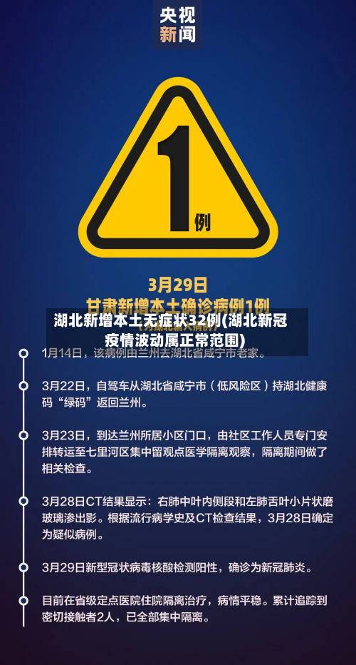 湖北新增本土无症状32例(湖北新冠疫情波动属正常范围)-第2张图片