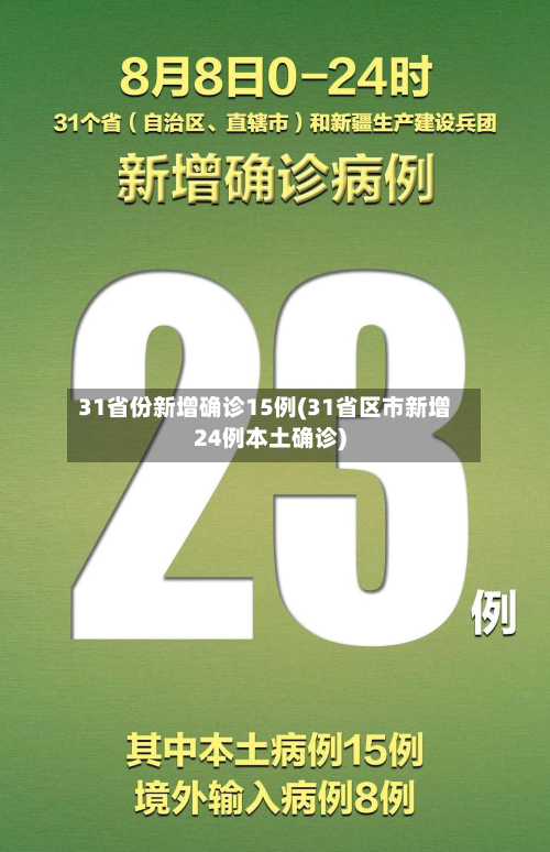 31省份新增确诊15例(31省区市新增24例本土确诊)-第3张图片