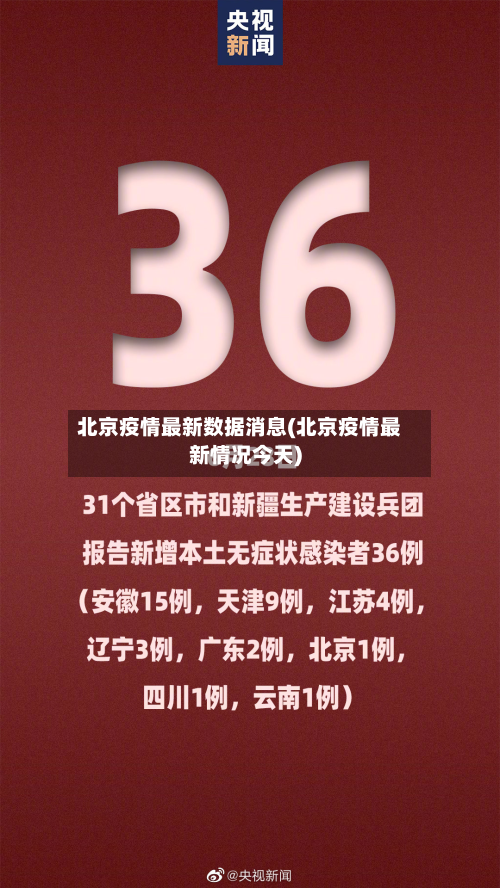 北京疫情最新数据消息(北京疫情最新情况今天)-第3张图片
