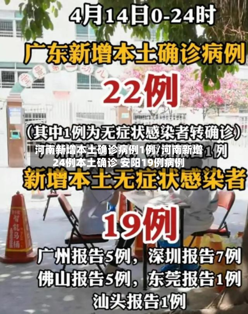 河南新增本土确诊病例1例/河南新增24例本土确诊 安阳19例病例