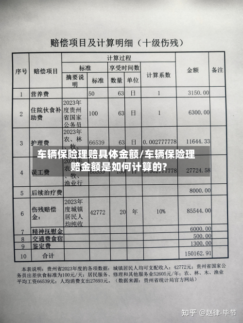 车辆保险理赔具体金额/车辆保险理赔金额是如何计算的?
