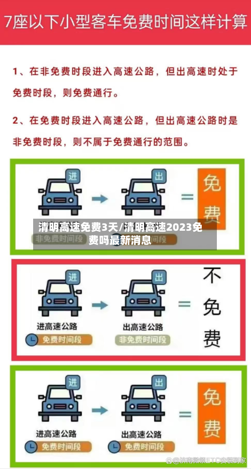 清明高速免费3天/清明高速2023免费吗最新消息