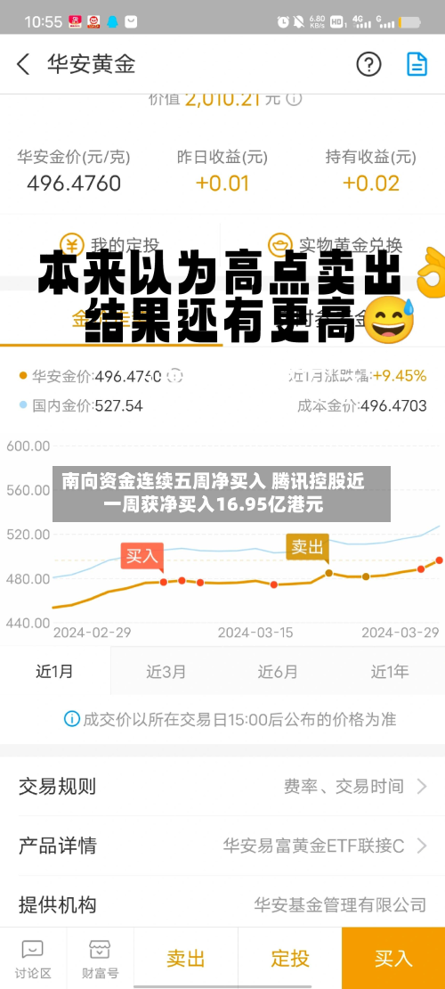 南向资金连续五周净买入 腾讯控股近一周获净买入16.95亿港元-第2张图片