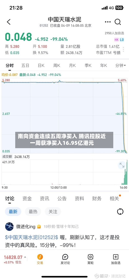 南向资金连续五周净买入 腾讯控股近一周获净买入16.95亿港元