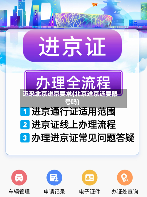 近来北京进京要求(北京进京还要限号吗)-第2张图片