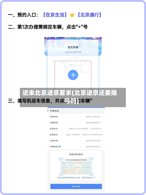 近来北京进京要求(北京进京还要限号吗)