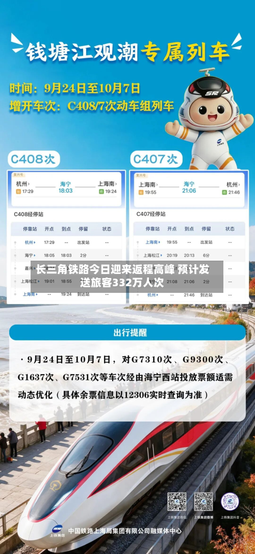 长三角铁路今日迎来返程高峰 预计发送旅客332万人次