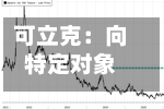 可立克：向特定对象发行股票申请获深交所受理-第3张图片