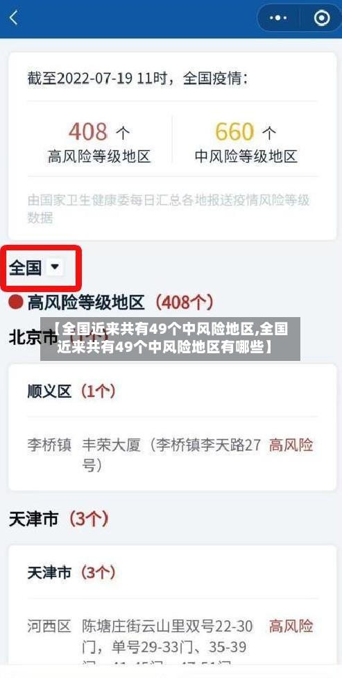 【全国近来共有49个中风险地区,全国近来共有49个中风险地区有哪些】-第2张图片
