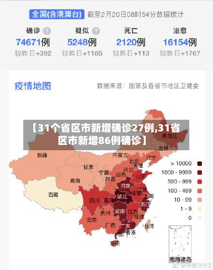 【31个省区市新增确诊27例,31省区市新增86例确诊】-第3张图片