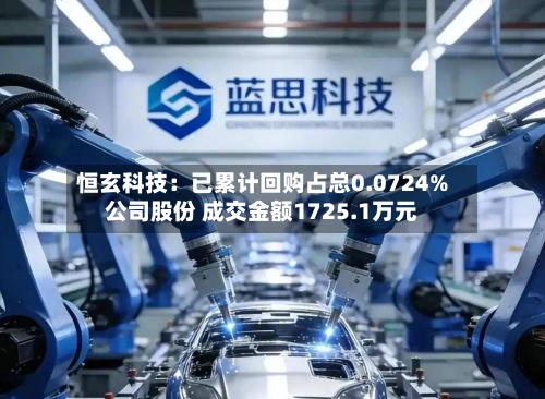 恒玄科技：已累计回购占总0.0724%公司股份 成交金额1725.1万元-第1张图片