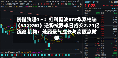 创指跌超4%！红利低波ETF华泰柏瑞（512890）逆势抗跌半日成交2.71亿领跑 机构：兼顾景气成长与高股息防御-第3张图片