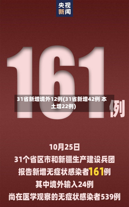 31省新增境外12例(31省新增42例 本土增22例)-第2张图片