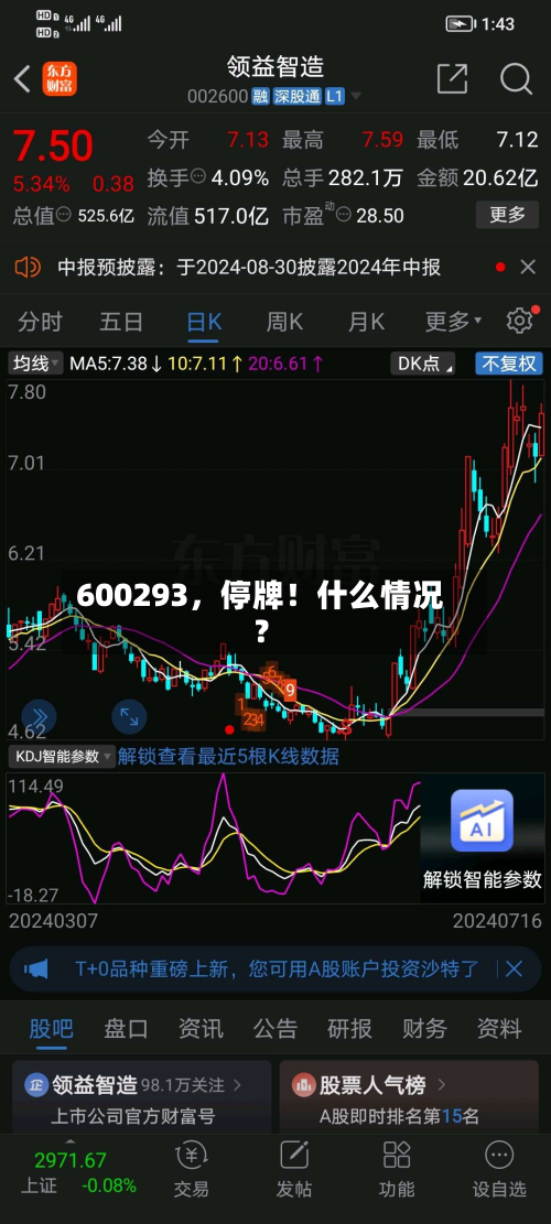 600293，停牌！什么情况？-第3张图片