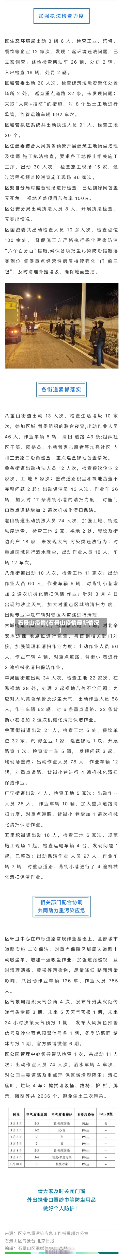 石景山疫情(石景山疫情最新情况)
