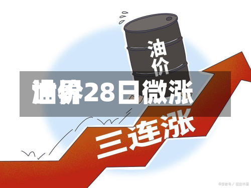 世界油价28日微涨