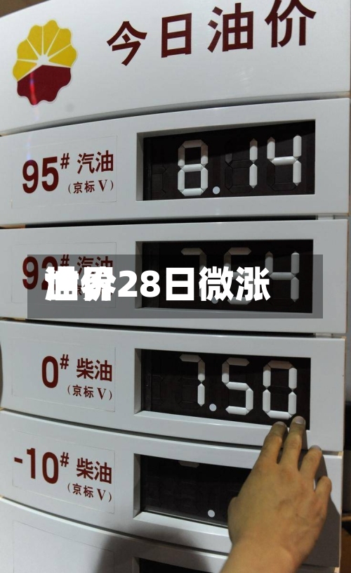 世界油价28日微涨-第2张图片