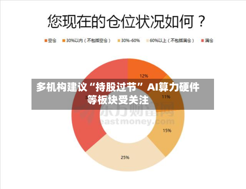 多机构建议“持股过节” AI算力硬件等板块受关注-第3张图片