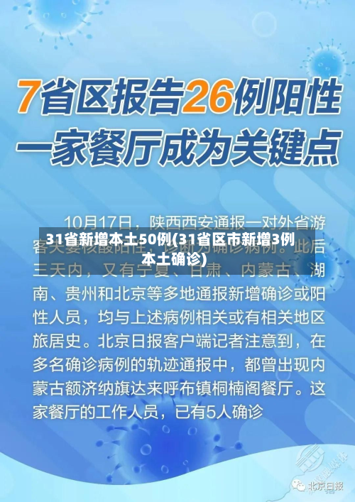 31省新增本土50例(31省区市新增3例本土确诊)-第2张图片