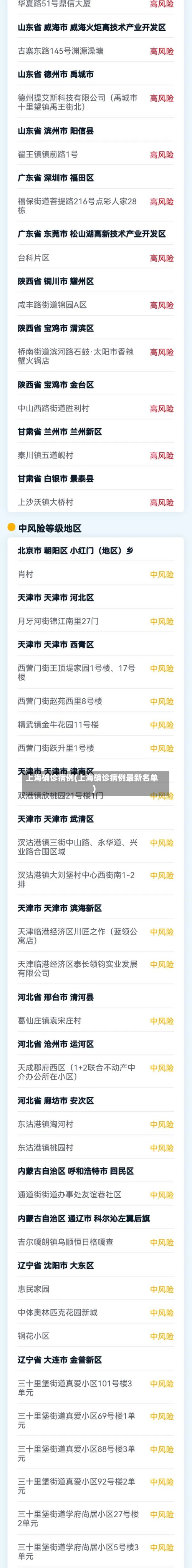 上海确诊病例(上海确诊病例最新名单)-第2张图片