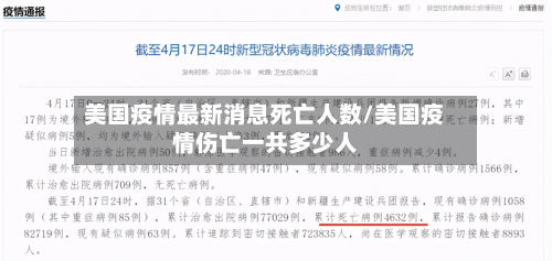 美国疫情最新消息死亡人数/美国疫情伤亡一共多少人