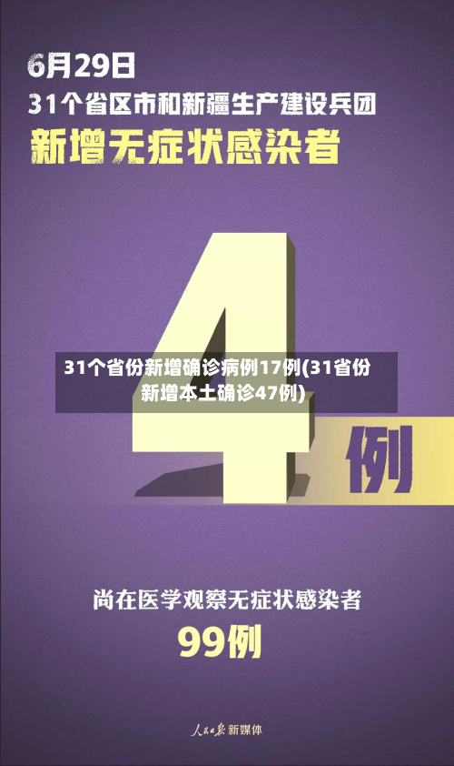 31个省份新增确诊病例17例(31省份新增本土确诊47例)-第1张图片