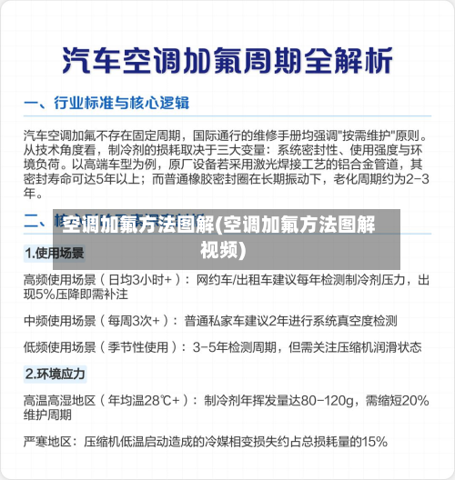 空调加氟方法图解(空调加氟方法图解视频)-第3张图片