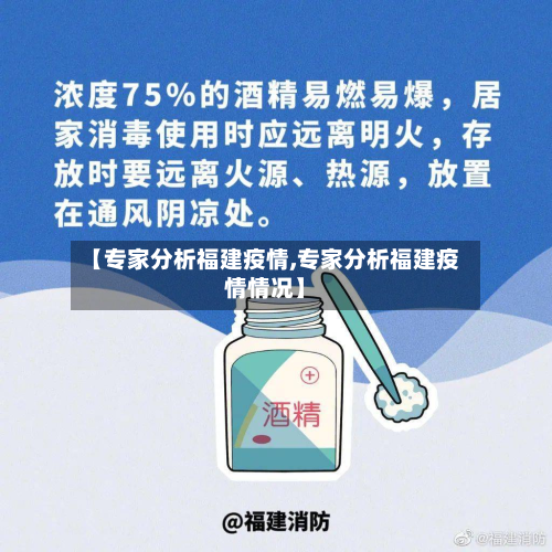 【专家分析福建疫情,专家分析福建疫情情况】-第2张图片