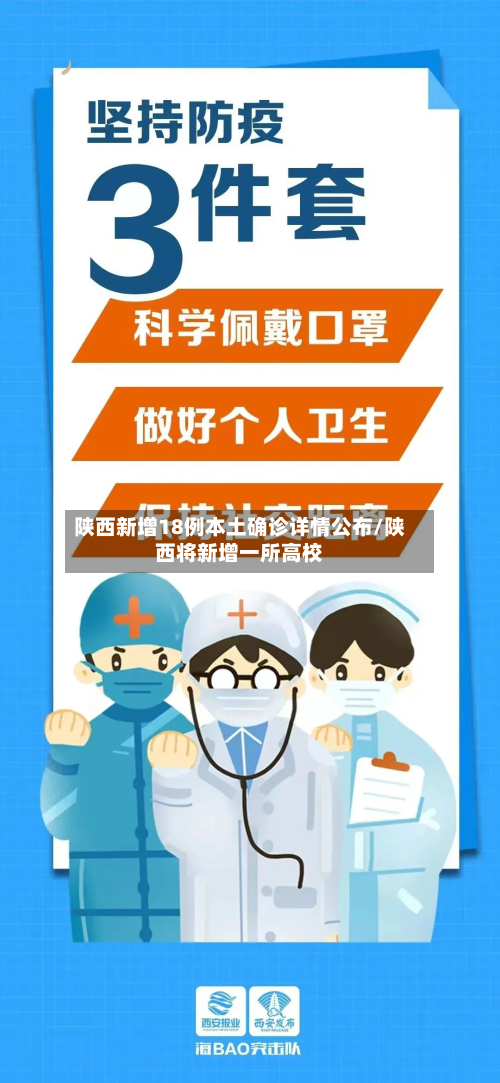 陕西新增18例本土确诊详情公布/陕西将新增一所高校-第2张图片