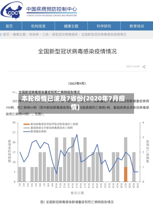 本轮疫情已波及7省份(2020年7月疫情)-第3张图片
